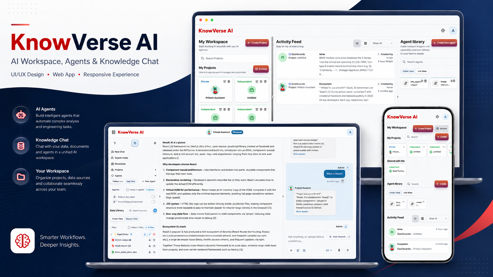 KnowVerse AI